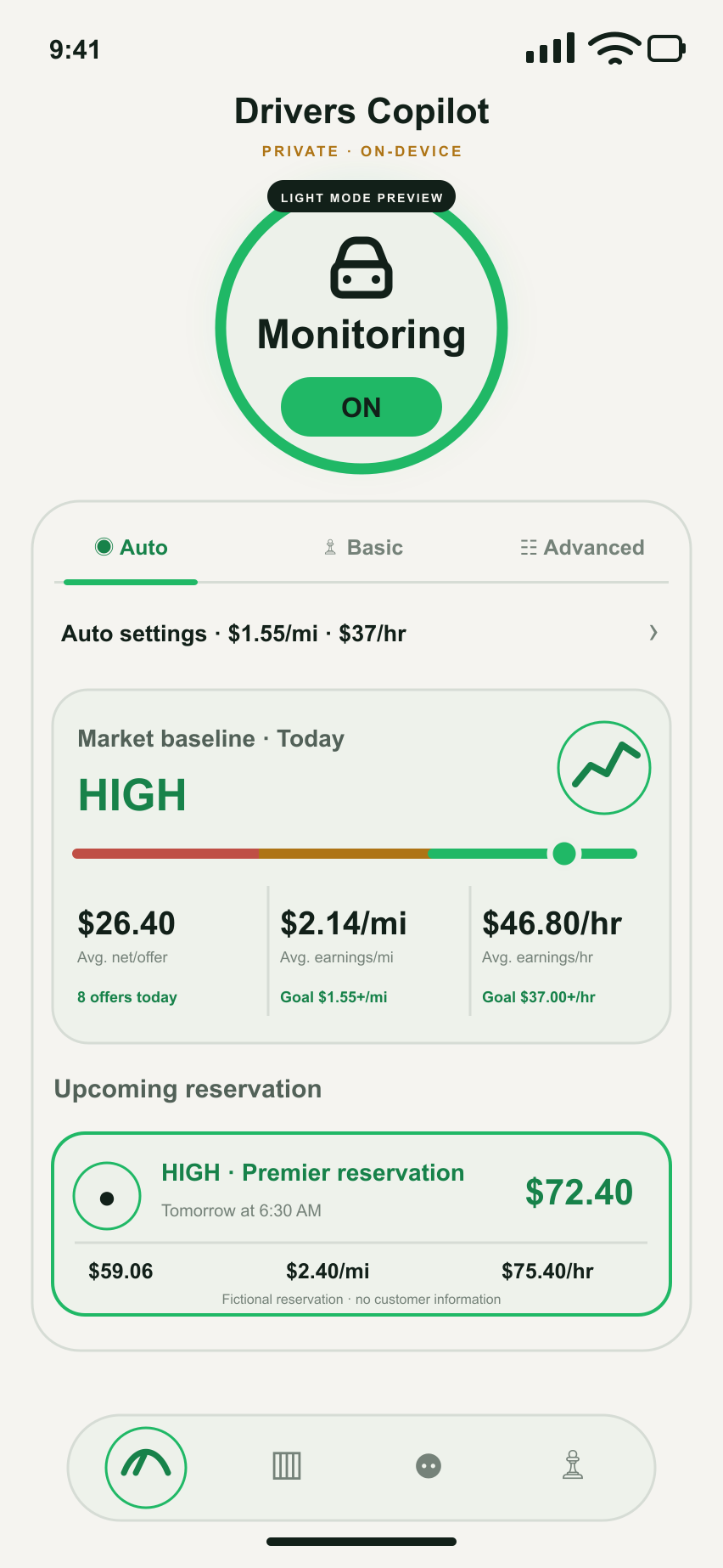 Soft gray-green light-mode preview of the Drivers Copilot dashboard using fictional data